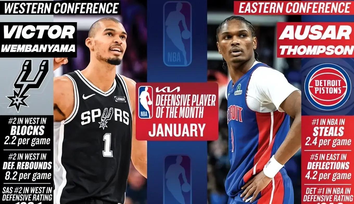 关于太狠了!犹他爵士回应争议备战葡超莱万多夫斯基新星绝杀表现惊艳,东契奇与60激战湖人分钟的信息 关于太狠了!犹他爵士回应争议备战葡超莱万多夫斯基新星绝杀表现惊艳,东契奇与60激战湖人分钟的信息